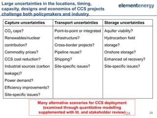 Large uncertainties in the locations, timing,
capacity, designs and economics of CCS projects
challenge both policymakers and industry.
 Capture uncertainties        Transport uncertainties      Storage uncertainties

 CO2 caps?                    Point-to-point or integrated Aquifer viability?
 Renewables/nuclear           infrastructure?              Hydrocarbon field
 contribution?                Cross-border projects?       storage?
 Commodity prices?            Pipeline reuse?              Onshore storage?
 CCS cost reduction?          Shipping?                    Enhanced oil recovery?
 Industrial sources (carbon   Site-specific issues?        Site-specific issues?
 leakage)?
 Power demand?
 Efficiency improvements?
 Site-specific issues?

                    Many alternative scenarios for CCS deployment
                      (examined through quantitative modelling
                    supplemented with lit. and stakeholder review) 24               24
 