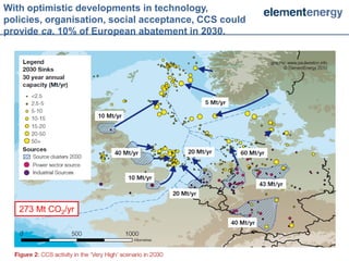 With optimistic developments in technology,
policies, organisation, social acceptance, CCS could
provide ca. 10% of European abatement in 2030.




   273 Mt CO2/yr



                                                       27   27
 