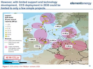 However, with limited support and technology
development, CCS deployment in 2030 could be
limited to only a few simple projects.




   46 Mt CO2/yr


                                               28   28
 