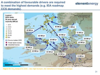 A combination of favourable drivers are required
to meet the highest demands (e.g. IEA roadmap
CCS demands).




                                                   31
 