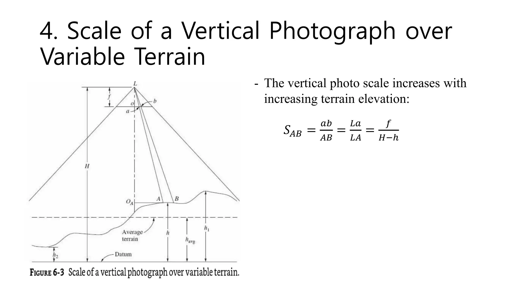 05_Photogrammetry-ch6-Vertical Photographs.pdf