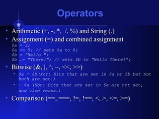 Operators
• Arithmetic (+, -, *, /, %) and String (.)Arithmetic (+, -, *, /, %) and String (.)
• Assignment (=) and combined assignmentAssignment (=) and combined assignment
$a = 3;
$a += 5; // sets $a to 8;
$b = "Hello ";
$b .= "There!"; // sets $b to "Hello There!";
• Bitwise (&, |, ^, ~, <<, >>)Bitwise (&, |, ^, ~, <<, >>)
• $a ^ $b(Xor: Bits that are set in $a or $b but not
both are set.)
• ~ $a (Not: Bits that are set in $a are not set,
and vice versa.)
• Comparison (==, ===, !=, !==, <, >, <=, >=)Comparison (==, ===, !=, !==, <, >, <=, >=)
 