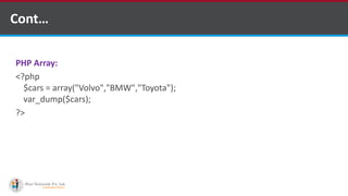 Cont…
PHP Array:
<?php
$cars = array("Volvo","BMW","Toyota");
var_dump($cars);
?>
 