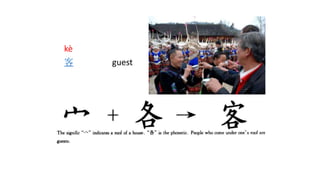 05 Phono-semantic compound characters | PPTX