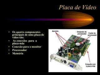 Placa de Vídeo
• Os quatro componentes
principais de uma placa de
vídeo são:
• As conexões para a
placa-mãe
• Conexão para o monitor
• Processador
• Memória
 