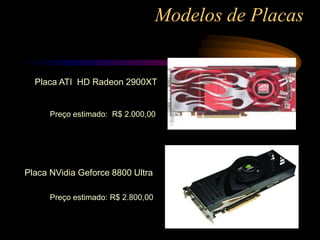 Modelos de Placas
Placa NVidia Geforce 8800 Ultra
Preço estimado: R$ 2.000,00
Preço estimado: R$ 2.800,00
Placa ATI HD Radeon 2900XT
 