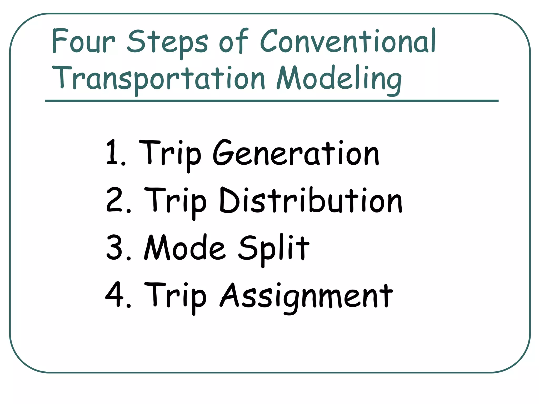 Four Steps of Conventional
Transportation Modeling
1. Trip Generation
2. Trip Distribution
3. Mode Split
4. Trip Assignment
 