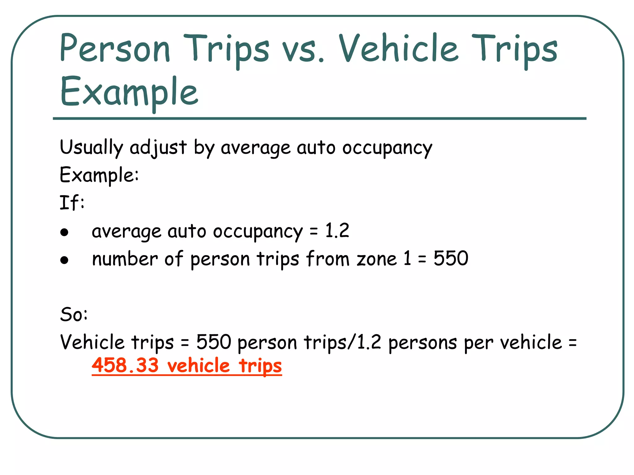 Person Trips vs. Vehicle Trips
Example
Usually adjust by average auto occupancy
Example:
If:
 average auto occupancy = 1.2
 number of person trips from zone 1 = 550
So:
Vehicle trips = 550 person trips/1.2 persons per vehicle =
458.33 vehicle trips
 