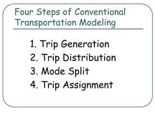 Four Steps of Conventional
Transportation Modeling
1. Trip Generation
2. Trip Distribution
3. Mode Split
4. Trip Assignment
 