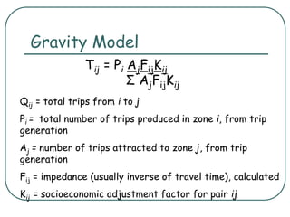 Gravity Model
Tij = Pi AjFijKij
Σ AjFijKij
Qij = total trips from i to j
Pi = total number of trips produced in zone i, from trip
generation
Aj = number of trips attracted to zone j, from trip
generation
Fij = impedance (usually inverse of travel time), calculated
Kij = socioeconomic adjustment factor for pair ij
 