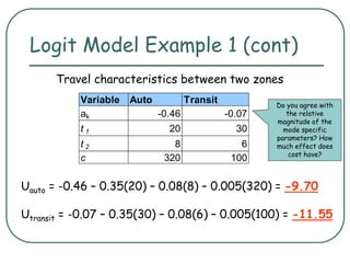 Logit Model Example 1 (cont)
Travel characteristics between two zones
Uauto = -0.46 – 0.35(20) – 0.08(8) – 0.005(320) = -9.70
Utransit = -0.07 – 0.35(30) – 0.08(6) – 0.005(100) = -11.55
Variable Auto Transit
ak -0.46 -0.07
t 1 20 30
t 2 8 6
c 320 100
Do you agree with
the relative
magnitude of the
mode specific
parameters? How
much effect does
cost have?
 