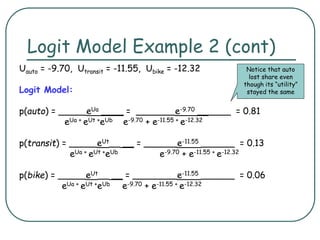 Uauto = -9.70, Utransit = -11.55, Ubike = -12.32
Logit Model:
p(auto) = _____eUa ____ = _______e-9.70 ______ = 0.81
eUa + eUt +eUb e-9.70 + e-11.55 + e-12.32
p(transit) = _____eUt__ __ = ______e-11.55 ______ = 0.13
eUa + eUt +eUb e-9.70 + e-11.55 + e-12.32
p(bike) = _____eUt__ __ = ________e-11.55 ______ = 0.06
eUa + eUt +eUb e-9.70 + e-11.55 + e-12.32
Notice that auto
lost share even
though its “utility”
stayed the same
Logit Model Example 2 (cont)
 