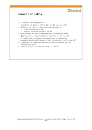 Formato de salida


 •   Cuáles son los procesos clave?
 •   Cuáles son los factores críticos de éxito de cada proceso?
 •   Qué recursos críticos requieren sus procesos clave?
      – RRHH, cantidad y perfil, $$
      – Sistemas, máquinas, mobiliario, etc. $$
 •   Qué volumen máximo puede atender su proceso por mes?
 •   Qué inversiones requiere realizar? Se consiguen en el país?
 •   Es posible que su empresa pueda entregar la cantidad de
     producto/servicio delineada en el plan comercial en cada momento?
 •   Cuáles son las iniciativas más importante que plantea para los
     próximos dos años?
 •   Están alineados sus procesos clave a la visión?




                                                                                              15




Metodología de Trabajo Plan de Negocios – Propiedad intelectual Gloria Radyk – Confidencial
                                          05/8
 
