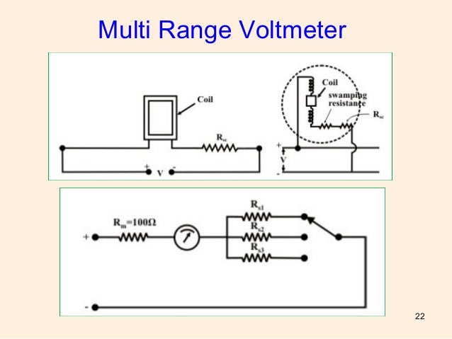permanent magnet moving coil How a speaker works most loud speakers consist of a circular permanent magnet surrounding a freely moving coil, which is attached to a cone shaped diaphragm. permanent magnet moving coil How a speaker works most loud speakers consist of a circular permanent magnet surrounding a freely moving coil, which is attached to a cone shaped diaphragm.