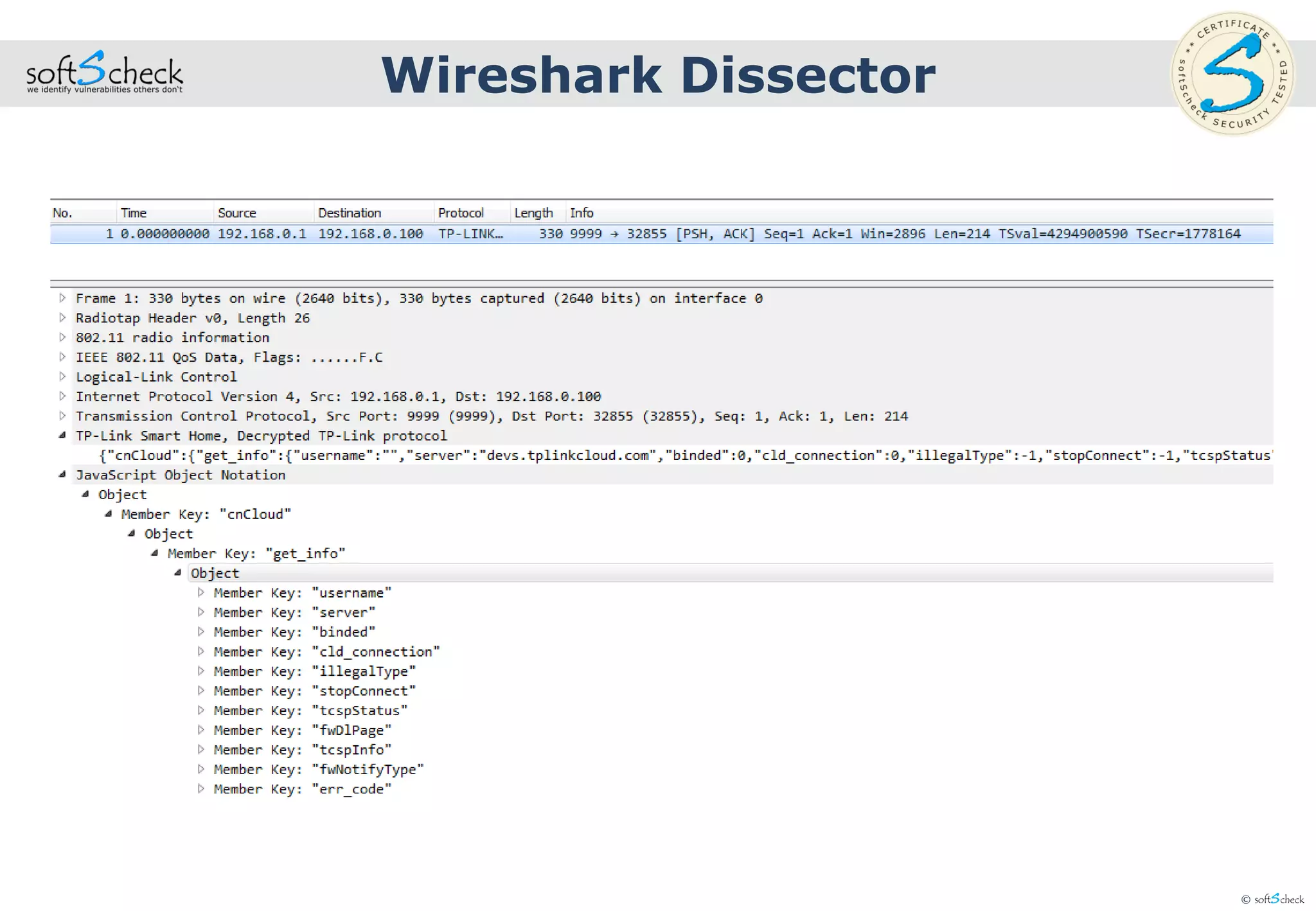 © softScheck
Wireshark Dissector
 