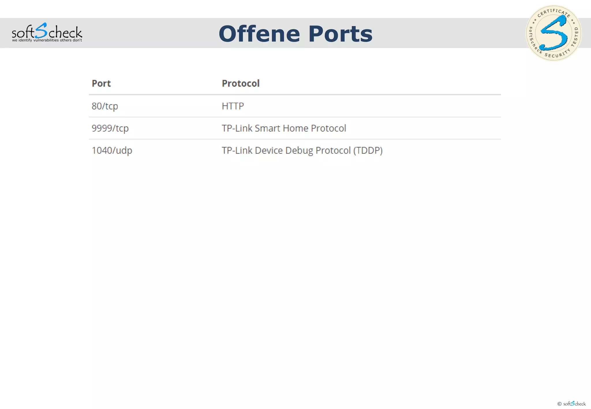 © softScheck
Offene Ports
 