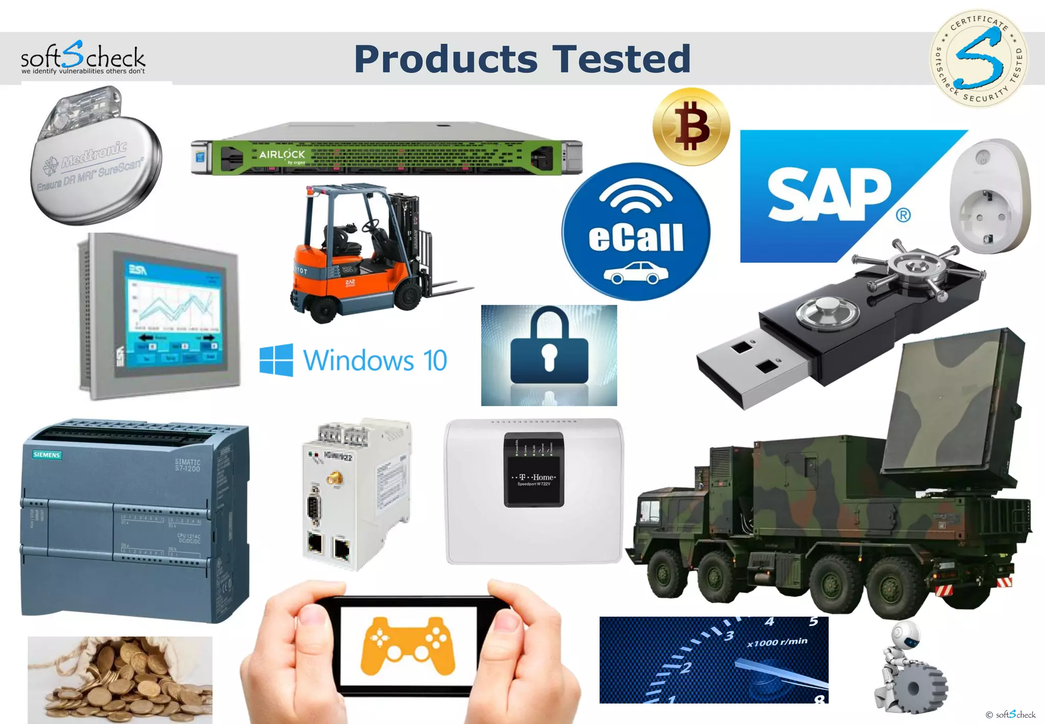 © softScheck
Products Tested
 