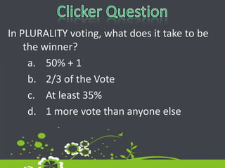 Clicker QuestionIn PLURALITY voting, what does it take to be the winner?50% + 12/3 of the VoteAt least 35%1 more vote than anyone else