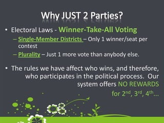 Why JUST 2 Parties?Electoral Laws - Winner-Take-All VotingSingle-Member Districts – Only 1 winner/seat per contestPlurality – Just 1 more vote than anybody else.The rules we have affect who wins, and therefore, who participates in the political process.  Our system offers NO REWARDS for 2nd, 3rd, 4th...
