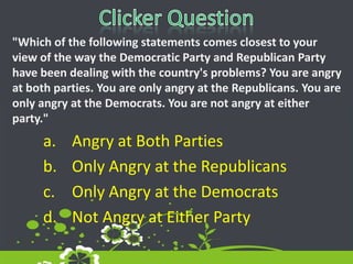 Clicker Question"Which of the following statements comes closest to your view of the way the Democratic Party and Republican Party have been dealing with the country's problems? You are angry at both parties. You are only angry at the Republicans. You are only angry at the Democrats. You are not angry at either party."Angry at Both PartiesOnly Angry at the RepublicansOnly Angry at the DemocratsNot Angry at Either Party