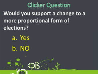 Clicker QuestionWould you support a change to a more proportional form of elections?YesNO