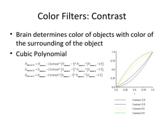Color Filters: Contrast
• Brain determines color of objects with color of
the surrounding of the object
• Cubic Polynomial
 