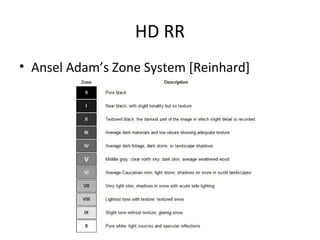 HD RR
• Ansel Adam’s Zone System [Reinhard]
 