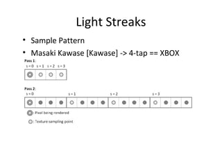Light Streaks
• Sample Pattern
• Masaki Kawase [Kawase] -> 4-tap == XBOX
 