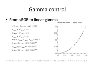 Gamma control
• From sRGB to linear gamma
float3 Color; Color = ((Color <= 0.03928) ? Color / 12.92 : pow((Color + 0.055) / 1.055, 2.4))
 