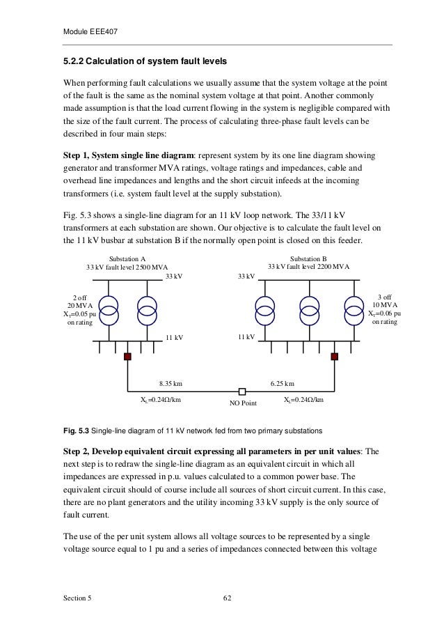 Power system calculations