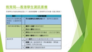 教育局---香港學生資訊素養
6
 