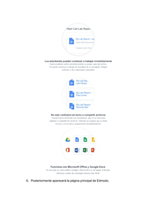 6. Posteriormente aparecerá la página principal de Edmodo.
 