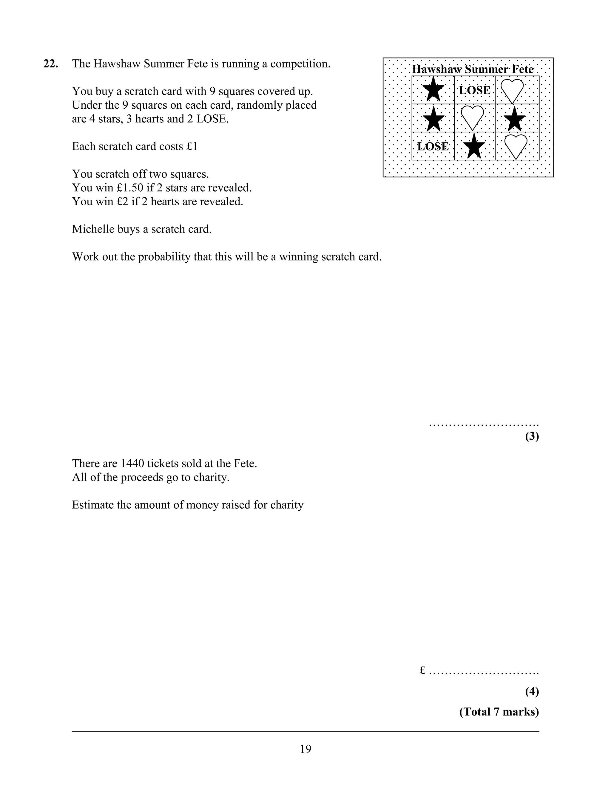 22.   The Hawshaw Summer Fete is running a competition.                    Hawshaw Summer Fete
      You buy a scratch card with 9 squares covered up.                           LOSE
      Under the 9 squares on each card, randomly placed
      are 4 stars, 3 hearts and 2 LOSE.

      Each scratch card costs £1                                           LOSE

      You scratch off two squares.
      You win £1.50 if 2 stars are revealed.
      You win £2 if 2 hearts are revealed.

      Michelle buys a scratch card.

      Work out the probability that this will be a winning scratch card.




                                                                             ……………………….
                                                                                     (3)

      There are 1440 tickets sold at the Fete.
      All of the proceeds go to charity.

      Estimate the amount of money raised for charity




                                                                            £ ……………………….
                                                                                            (4)
                                                                       (Total 7 marks)
      ______________________________________________________________________________
                                                      19
 