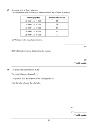 17.   80 people work in Jenny‟s factory.
      The table shows some information about the annual pay of these 80 workers.

                          Annual pay (£x)               Number of workers
                        10 000 < x    14 000                     32
                        14 000 < x    16 000                     24
                        16 000 < x    18 000                     16
                        18 000 < x    20 000                     6
                        20 000 < x    40 000                     2

      (a) Write down the modal class interval.

                                                                        ..............................................
                                                                                                                 (1)

      (b) Find the class interval that contains the median.


                                                                        ..............................................
                                                                                                                 (1)
                                                                       (Total 2 marks)
      ______________________________________________________________________________

18.   The point A has coordinates (–5, 1).

      The point B has coordinates (7, y).

      The point (x, 6) is the midpoint of the line segment AB.

      Find the value of x and the value of y.




                                                                                     x = ..........................

                                                                                     y = ..........................
                                                                       (Total 2 marks)
      ______________________________________________________________________________
                                                       16
 