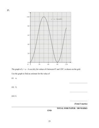 27.
                              y


                         100
                                                           y = a – b cos( kt )



                           80




                           60




                           40




                           20




                                                                                           t
                          O              30          60             90           120


      The graph of y = a – b cos (kt), for values of t between 0° and 120°, is drawn on the grid.

      Use the graph to find an estimate for the value of

      (i)   a,

                                                                                       .....................................

      (ii) b,

                                                                                        ....................................

      (iii) k.

                                                                                        ....................................
                                                                       (Total 3 marks)
      ______________________________________________________________________________
                                                     TOTAL FOR PAPER: 100 MARKS
                                           END




                                                      23
 