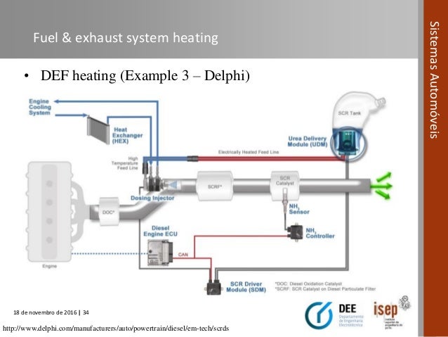 Automotive Systems course (Module 05) - Preheating Systems ... 59 cummins fuel system diagram 