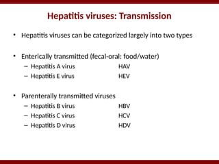 Hepatitis viruses: Transmission
• Hepatitis viruses can be categorized largely into two types
• Enterically transmitted (fecal-oral: food/water)
– Hepatitis A virus HAV
– Hepatitis E virus HEV
• Parenterally transmitted viruses
– Hepatitis B virus HBV
– Hepatitis C virus HCV
– Hepatitis D virus HDV
 