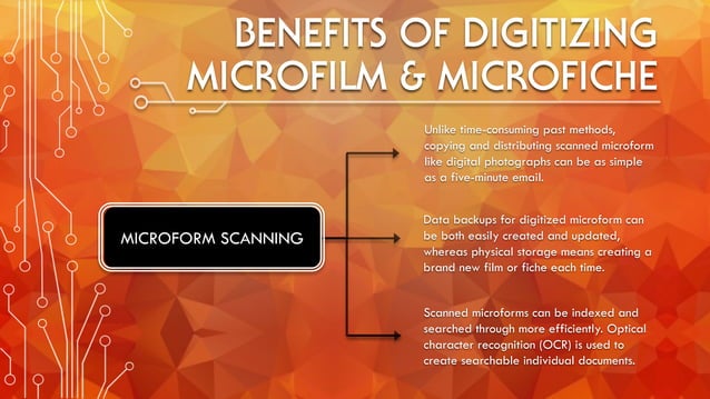 Microfilm and Microfiche Scanning | PPT