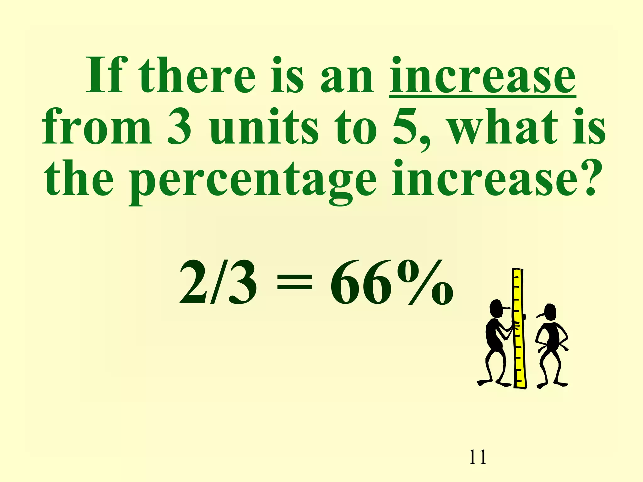 11
If there is an increase
from 3 units to 5, what is
the percentage increase?
2/3 = 66%
 