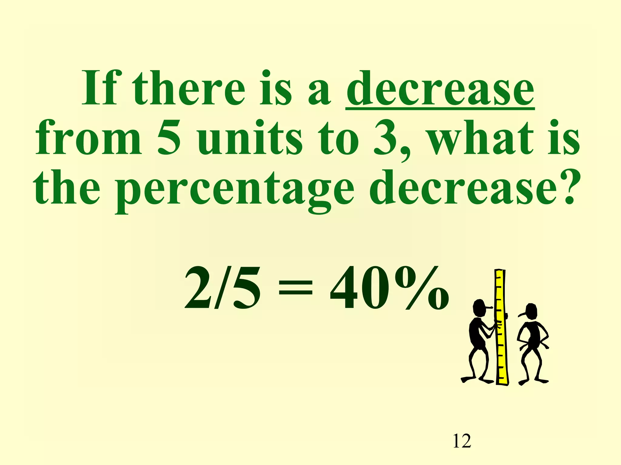 12
If there is a decrease
from 5 units to 3, what is
the percentage decrease?
2/5 = 40%
 