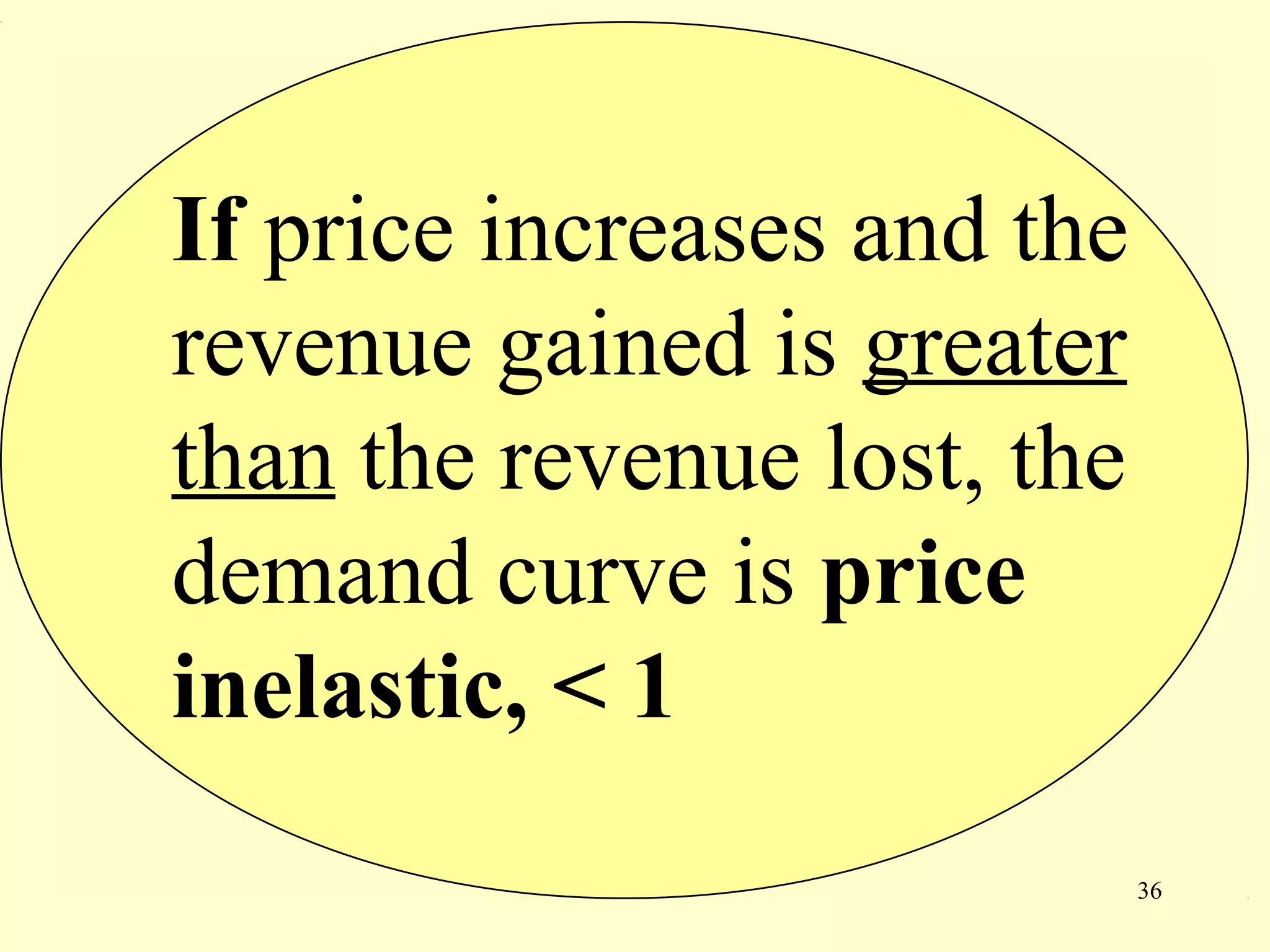 36
If price increases and the
revenue gained is greater
than the revenue lost, the
demand curve is price
inelastic, < 1
 