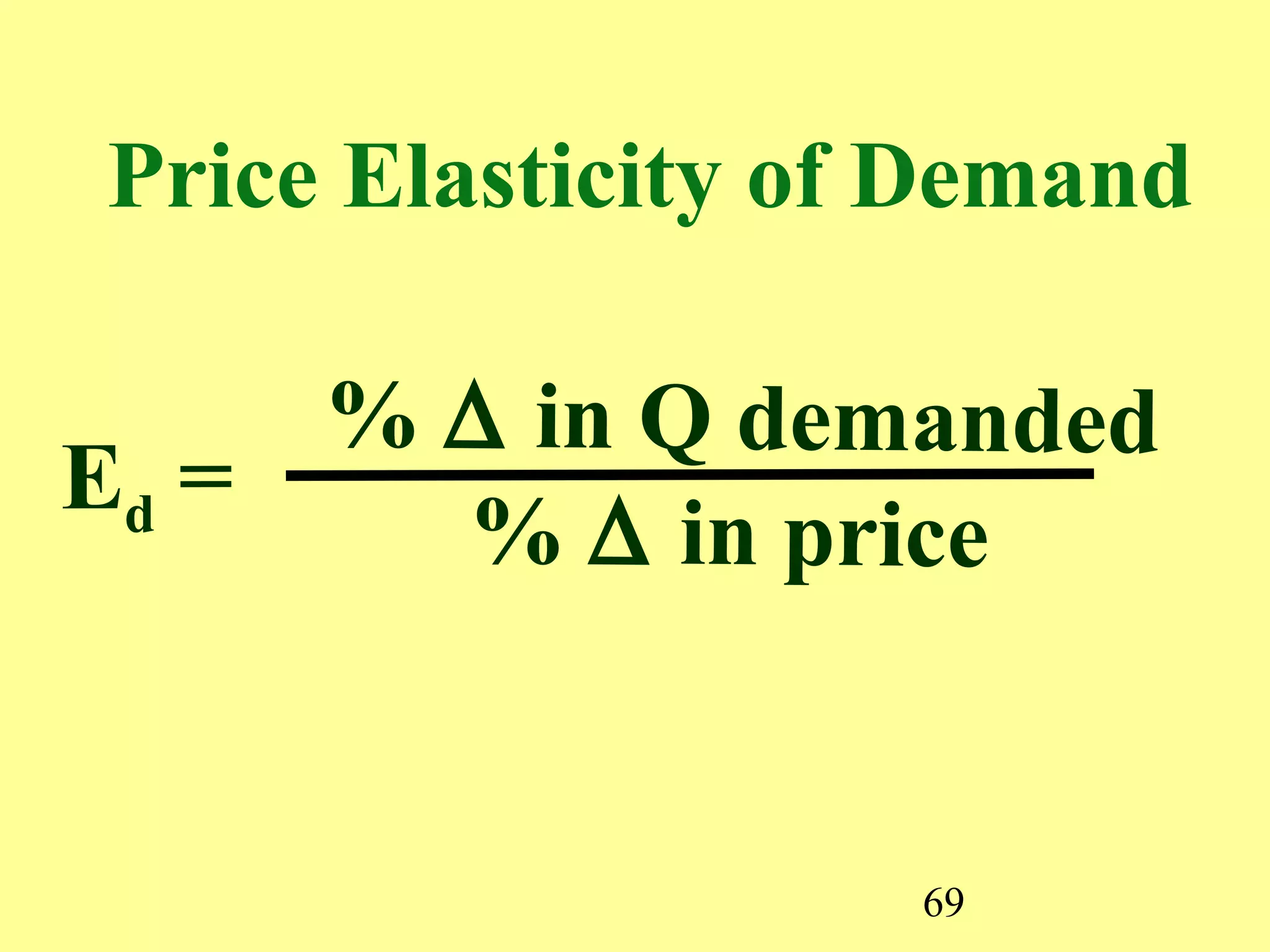 69
% ∆ in Q demanded
% ∆ in price
Ed =
Price Elasticity of Demand
 