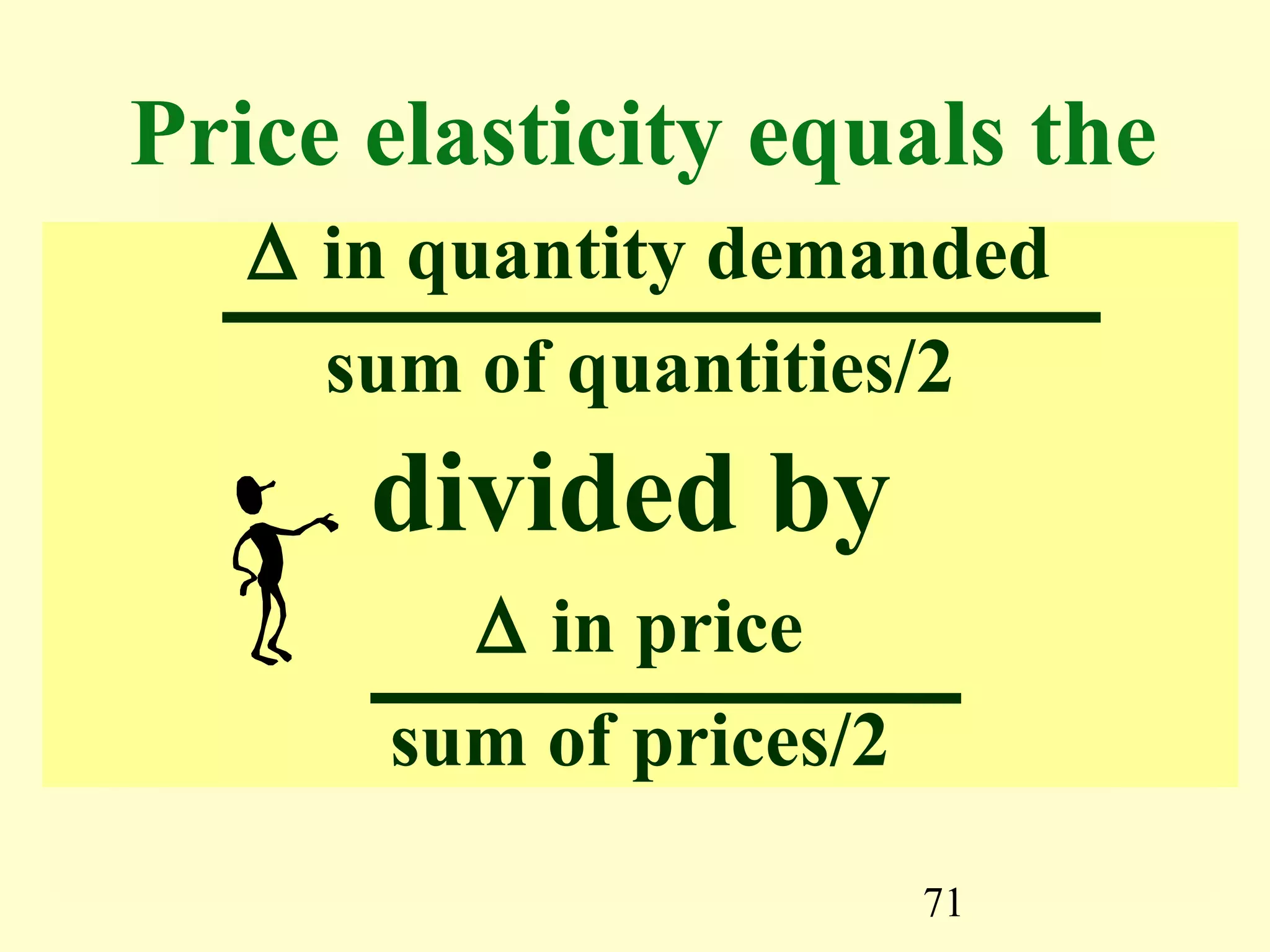 71
∆ in quantity demanded
sum of quantities/2
divided by
∆ in price
sum of prices/2
Price elasticity equals the
 