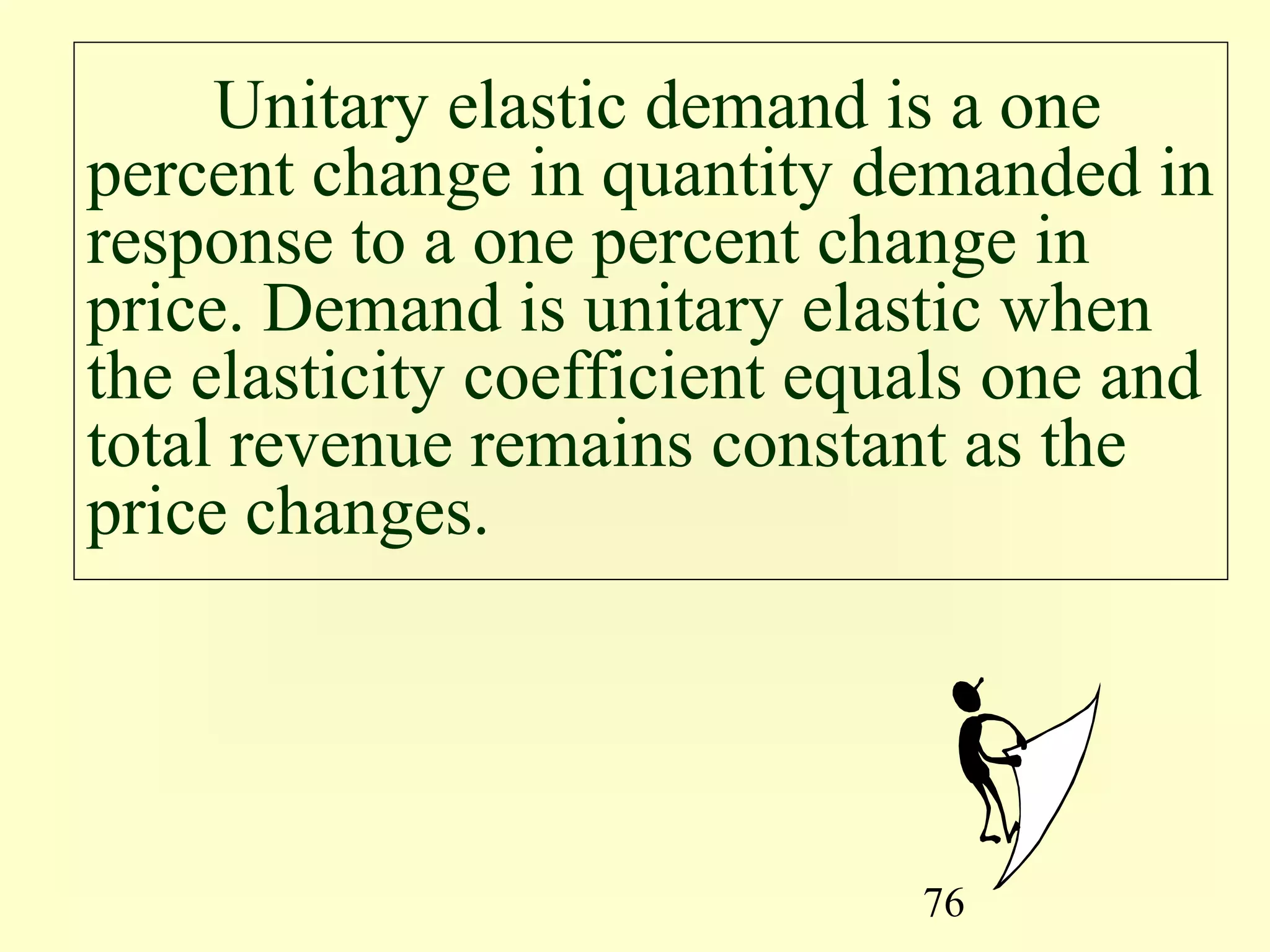 76
Unitary elastic demand is a one
percent change in quantity demanded in
response to a one percent change in
price. Demand is unitary elastic when
the elasticity coefficient equals one and
total revenue remains constant as the
price changes.
 