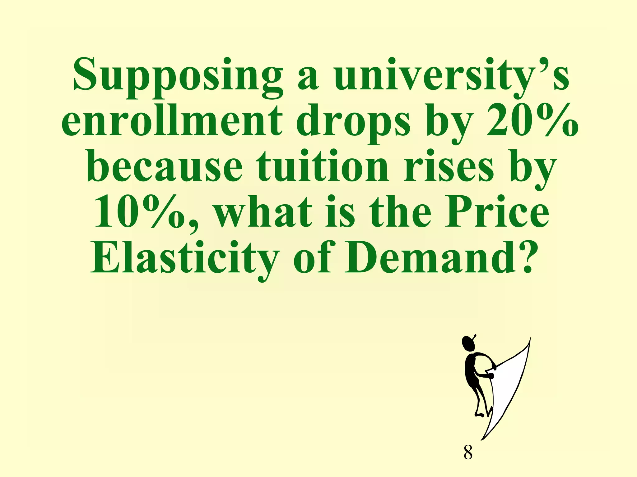 8
Supposing a university’s
enrollment drops by 20%
because tuition rises by
10%, what is the Price
Elasticity of Demand?
 