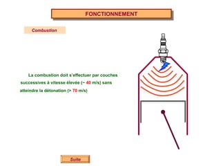 FONCTIONNEMENT Combustion  La combustion doit s’effectuer par couches successives à vitesse élevée ( ~  40  m/s) sans atteindre la détonation (>  70  m/s) Suite 