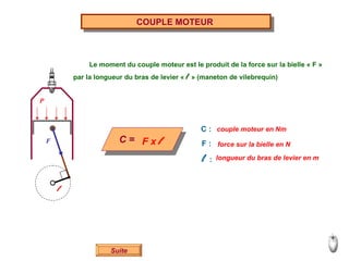 COUPLE MOTEUR  Suite C = F x   l Le moment du couple moteur est le produit de la force sur la bielle « F » C : F : l  : couple moteur en Nm force sur la bielle en N longueur du bras de levier en m par la longueur du bras de levier «  l   » (maneton de vilebrequin) P F l 