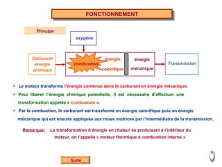 FONCTIONNEMENT Principe énergie calorifique énergie mécanique Le moteur transforme   l’énergie contenue dans le carburant en énergie mécanique. Pour  libérer  l’énergie  chimique  potentielle,  il  est  nécessaire  d’effectuer  une transformation appelée «   combustion  ». Par la combustion, le carburant est transformé en énergie   calorifique puis en énergie mécanique qui est ensuite appliquée aux roues motrices par l’intermédiaire de la transmission. Remarque:   La transformation d’énergie en chaleur se produisant à l’intérieur du Suite moteur, on l’appelle « moteur thermique à combustion interne » oxygène Carburant énergie chimique combustion Transmission  