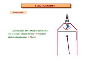 FONCTIONNEMENT Combustion  La combustion doit s’effectuer par couches successives à vitesse élevée ( ~  40  m/s) sans atteindre la détonation (>  70  m/s) 