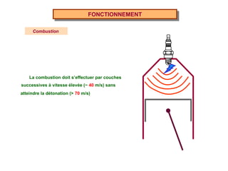 FONCTIONNEMENT Combustion  La combustion doit s’effectuer par couches successives à vitesse élevée ( ~  40  m/s) sans atteindre la détonation (>  70  m/s) 